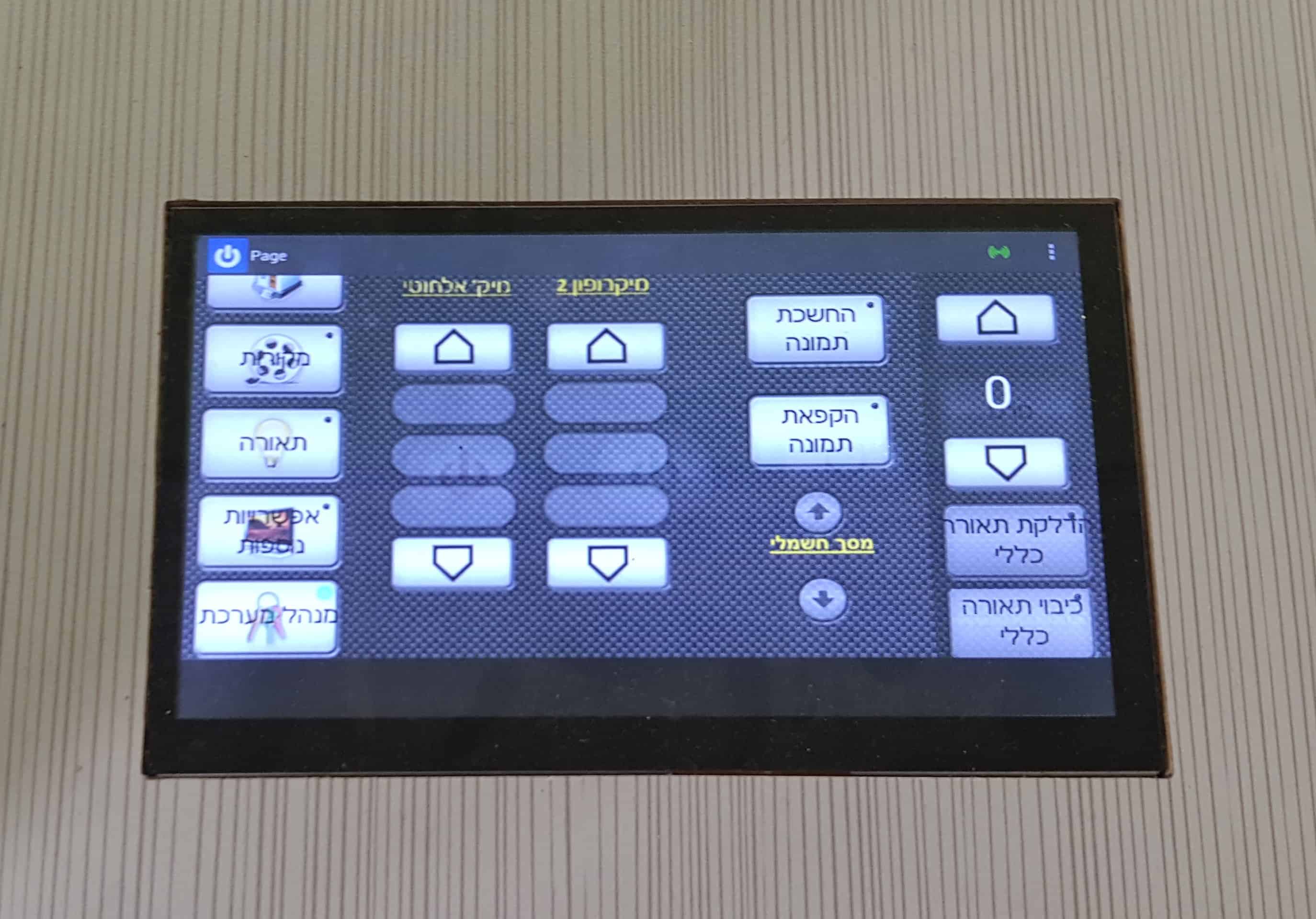 Read more about the article שליטה מרכזית