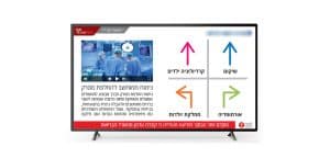 שילוט מסכים לפרסום דיגיטלי